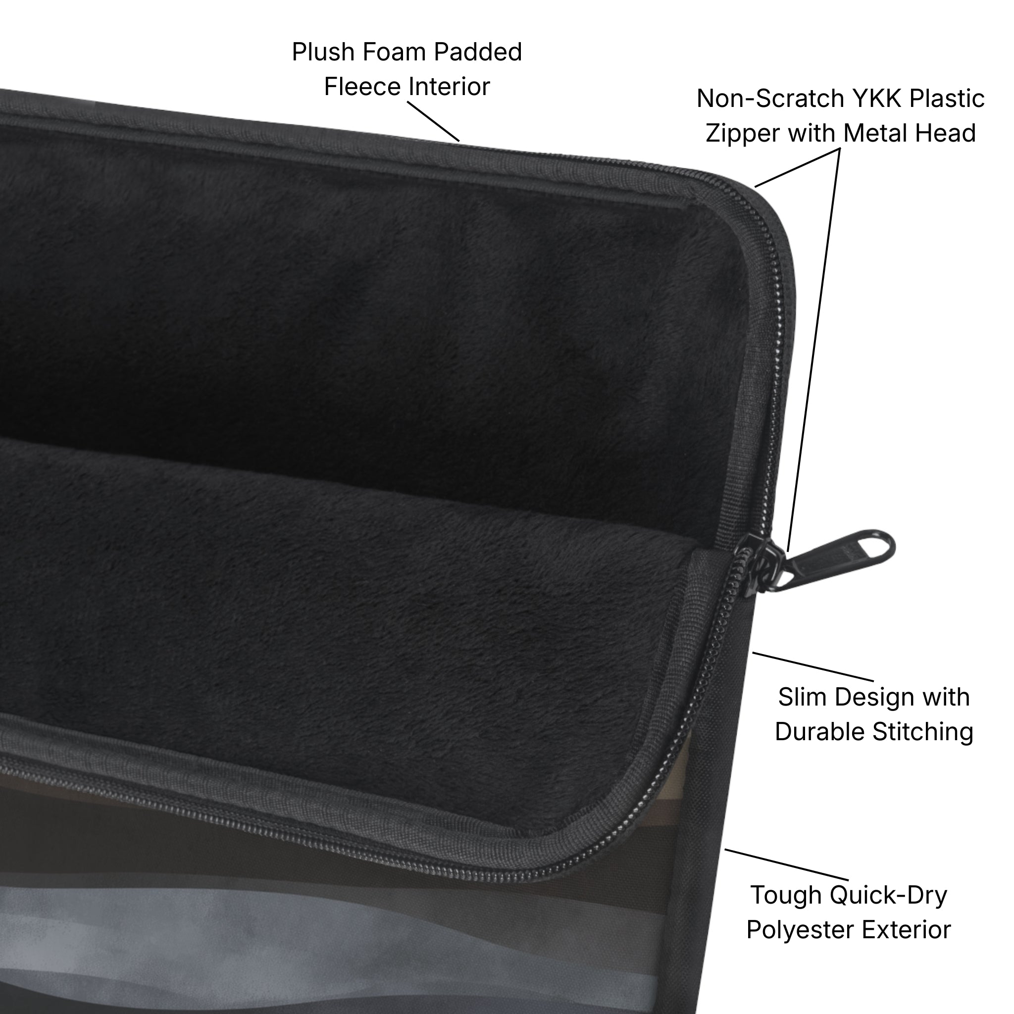 Moonlit Tides Padded Laptop Sleeve Diagram - Product Page - Desk and Device