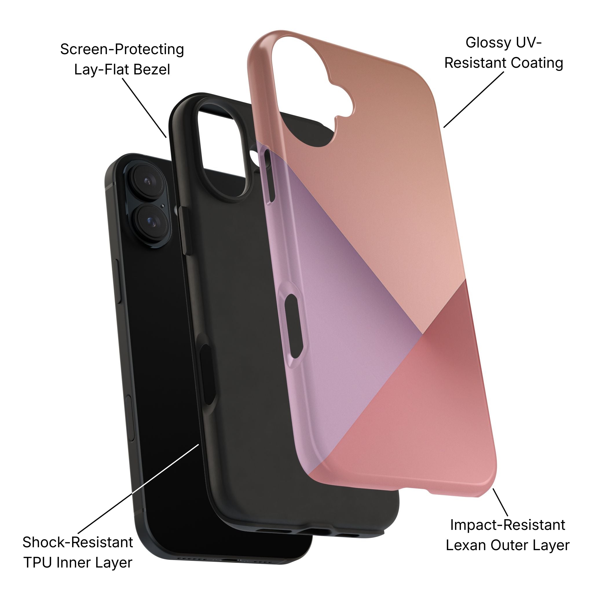 Warm Layers Tough Phone Case Product Diagram - Product Page - Desk and Device